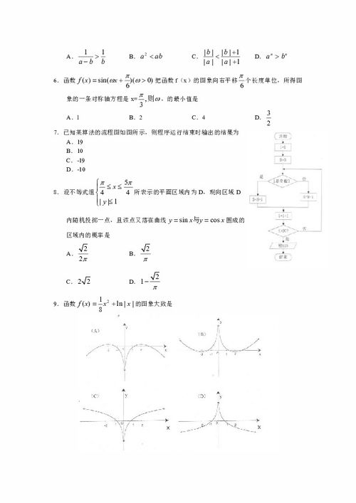 云南昆明市2013届高三复习教学质量检测数学理试题与数理教学器材的应用价值探讨