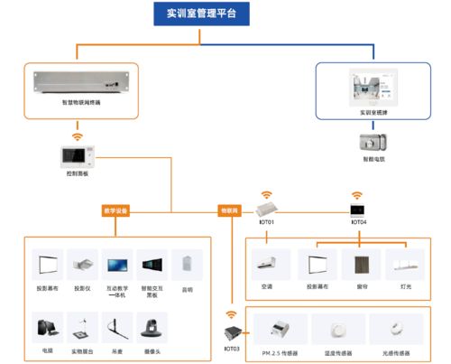 汇锦亮相首届川渝高校教育信息化峰会，智慧校园数字基建赋能数理教学革新